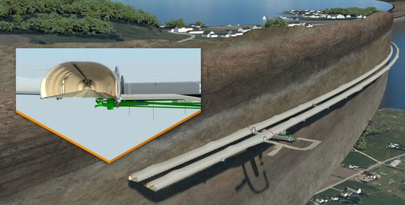 Projet de tunnel Rogfast Projet de tunnel Rogfast